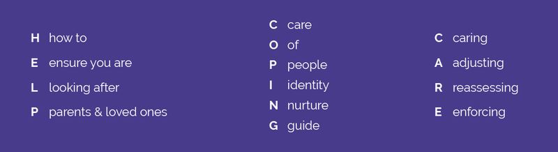 HELP: how to ensure you are looking after parents and loved ones. COPING: care of people, identity, nurture, guide. CARE: caring, adjusting, reassessing, enforcing.